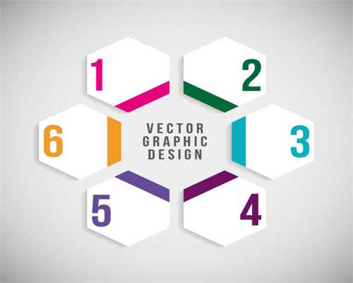 绍兴市上虞区的疯狂发展之路，沥海去越城后，敢问路在何方？