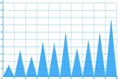 信阳公布4起典型案例