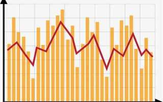 神一样的宁波东部新城，盘点核心区主要楼盘：一片壕！
